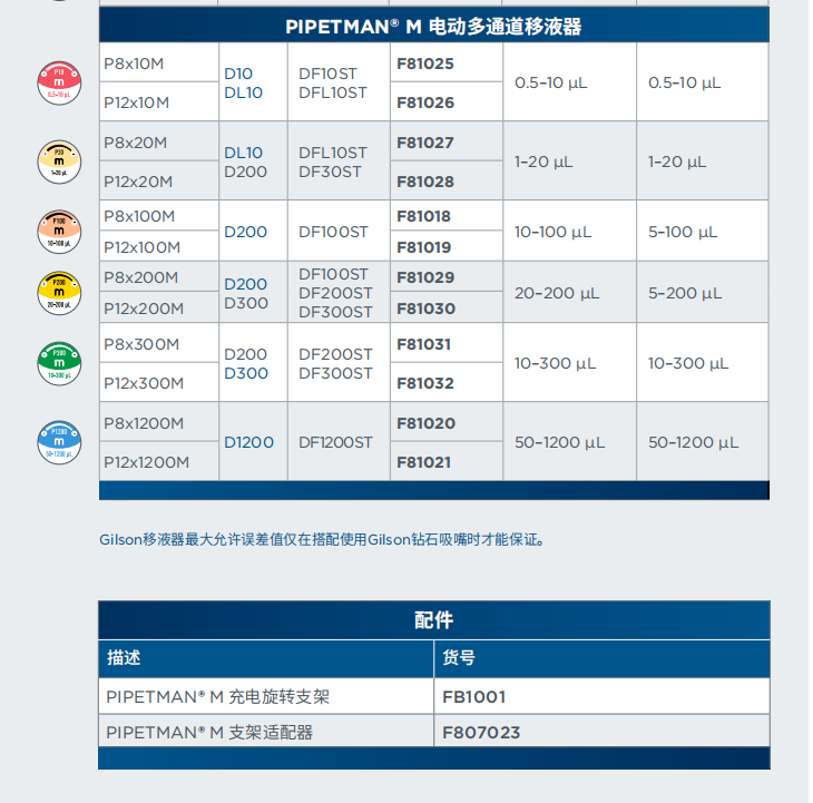 产品细节图片36