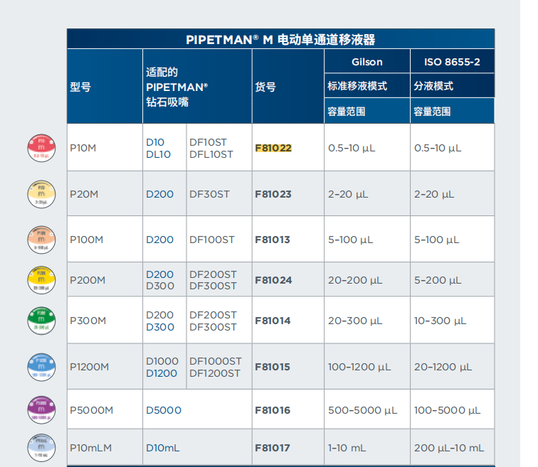 产品细节图片35
