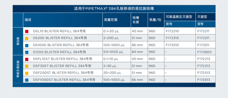 产品细节图片174