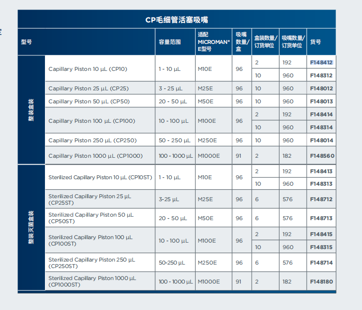 产品细节图片198