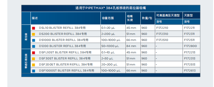 产品细节图片100