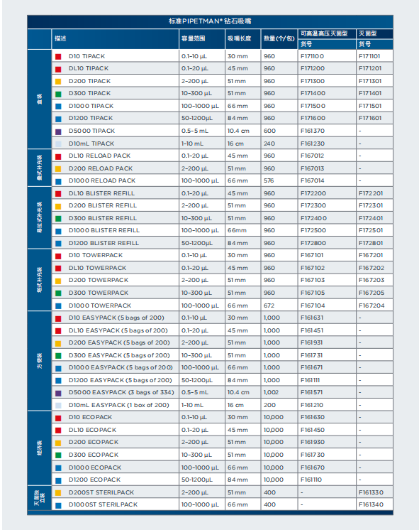 产品细节图片98