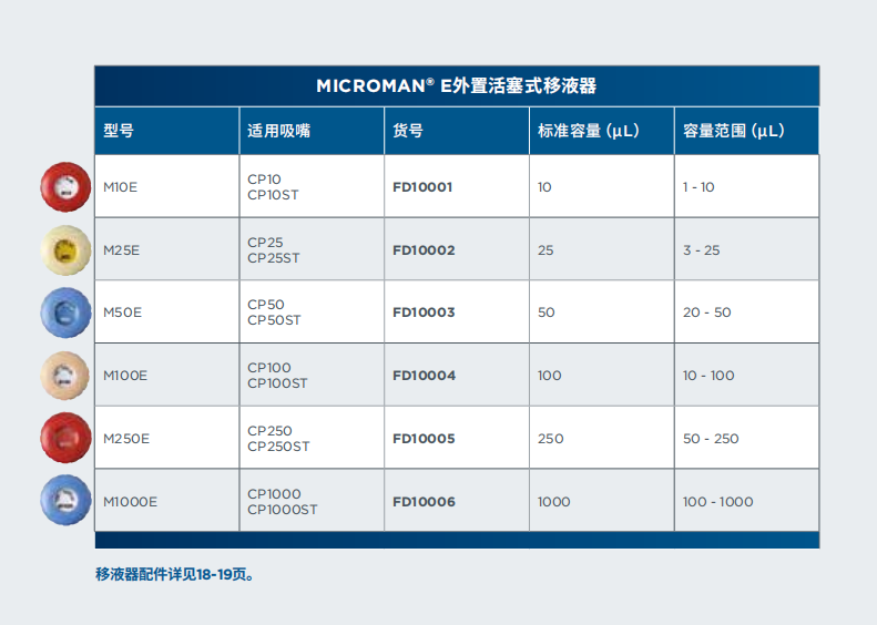 产品细节图片86