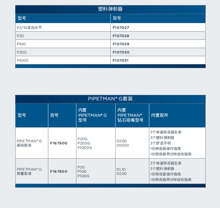 产品细节图片77
