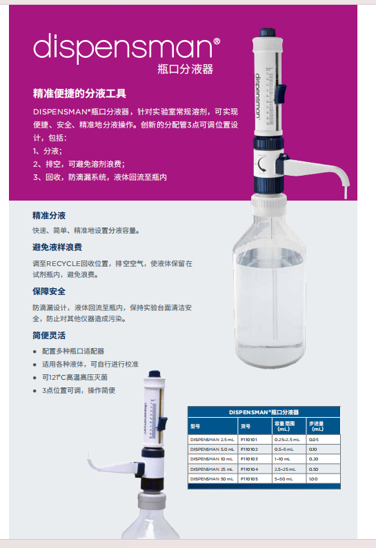 产品细节图片284