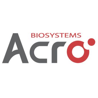 人CXCL10/IP10 ELISA试剂盒