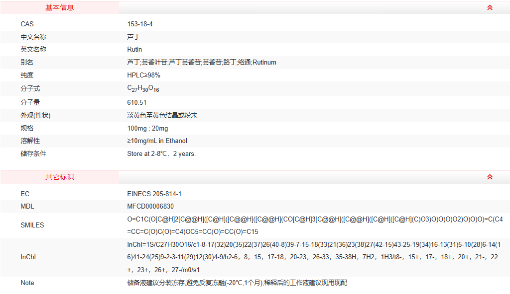 Rutin 芦丁 标准品