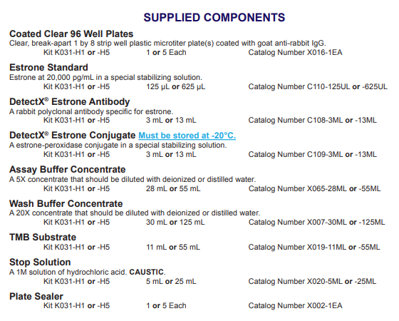 Arbor Assays 产品K031-H5 雌激素酮ELISA试剂盒说明书