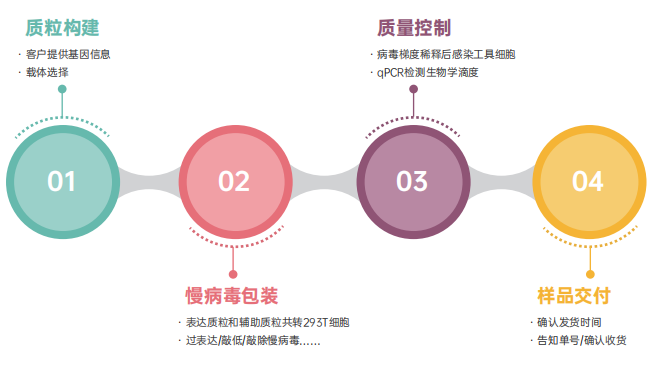 产品细节图片2