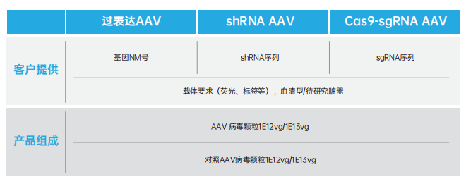产品细节图片1