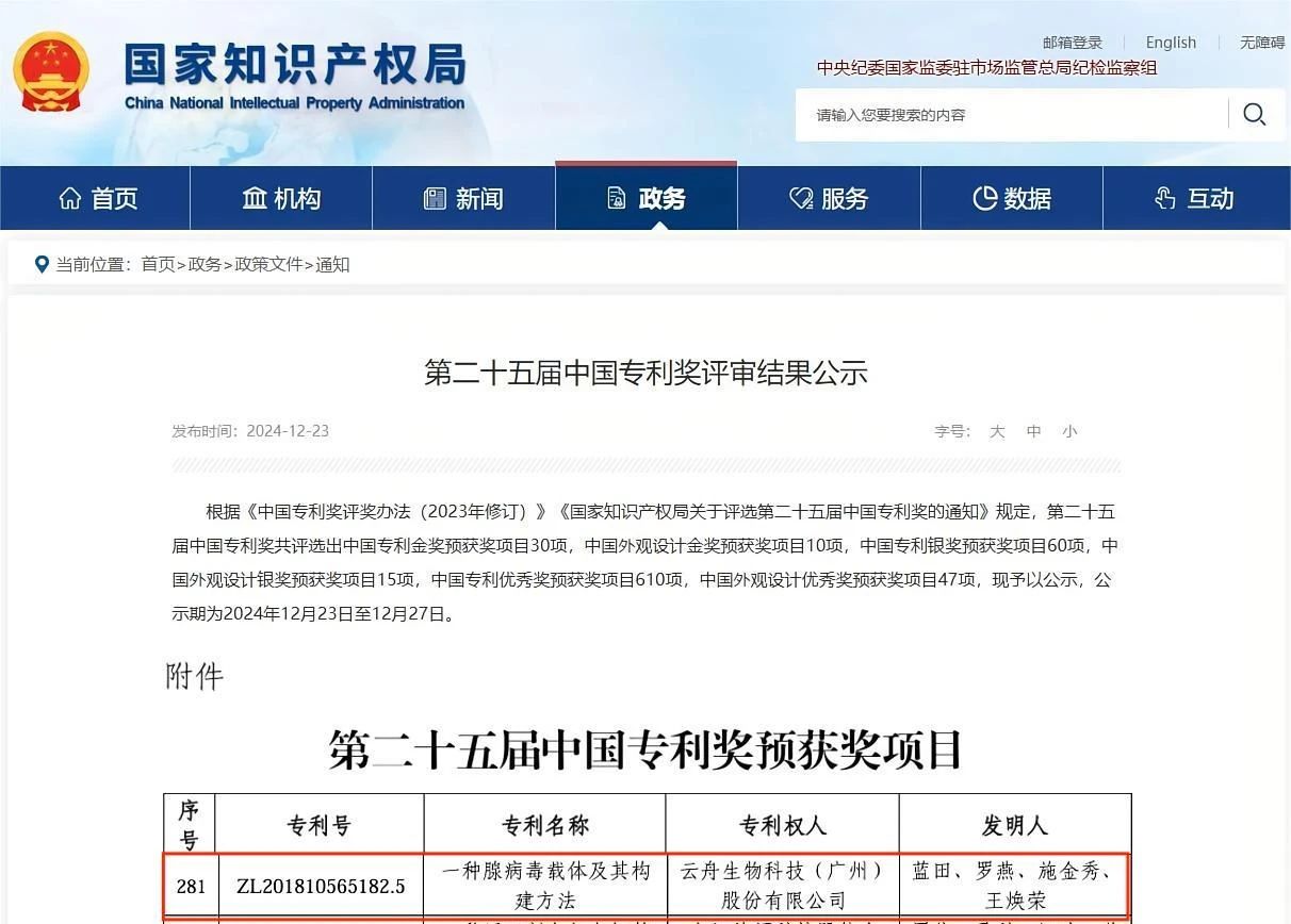 再次获奖！云舟生物荣获第二十五届中国专利优秀奖