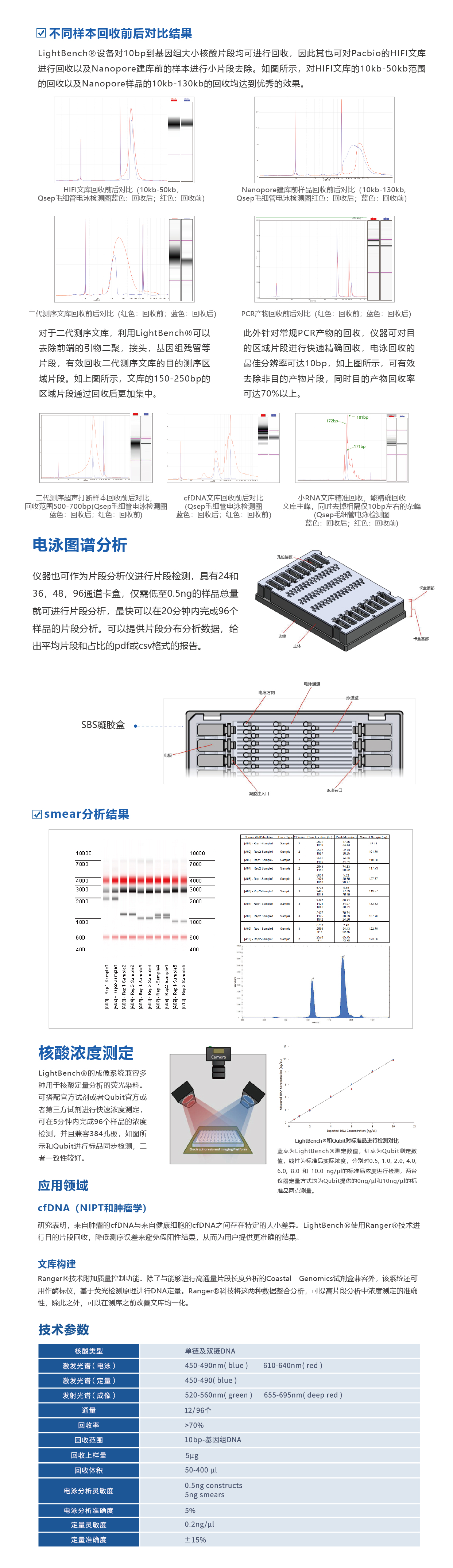 产品细节图片2