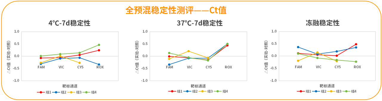 新闻图片3