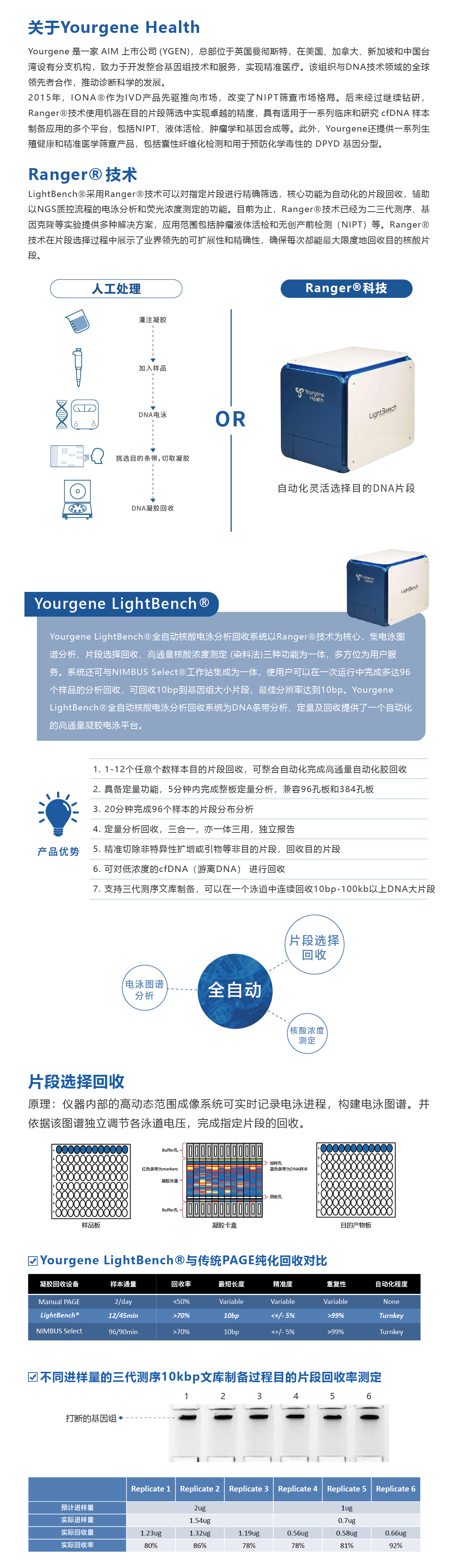 产品细节图片1