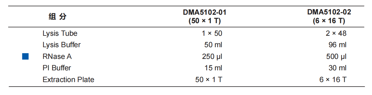 产品细节图片11