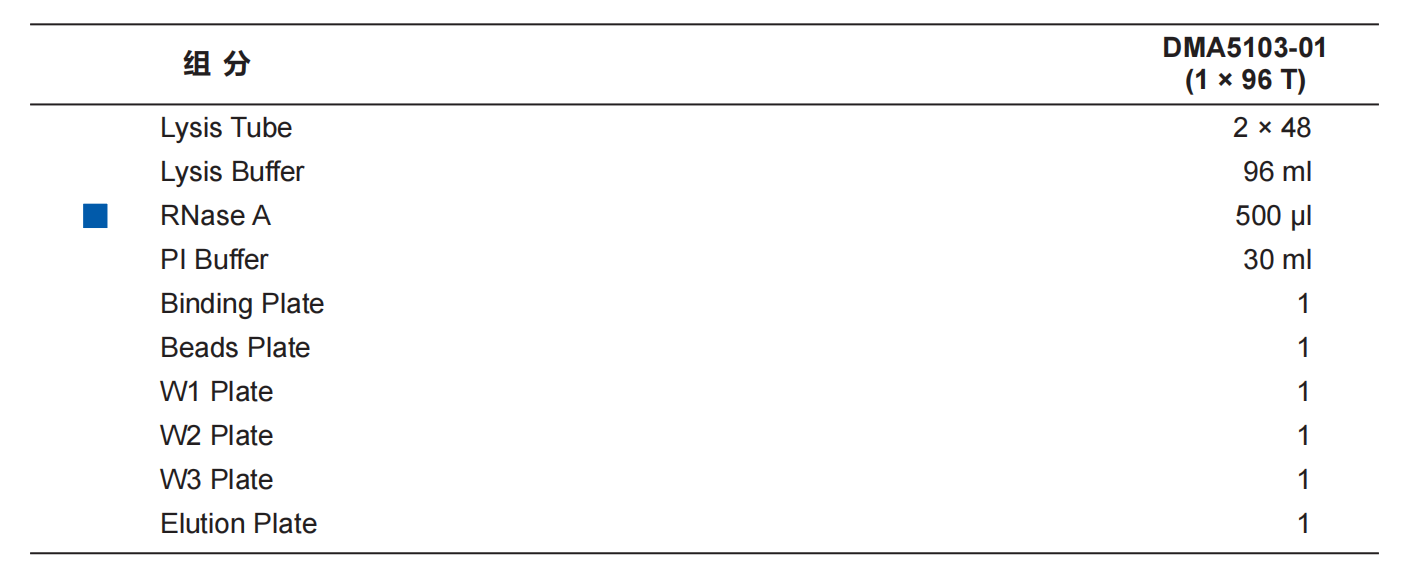 产品细节图片12