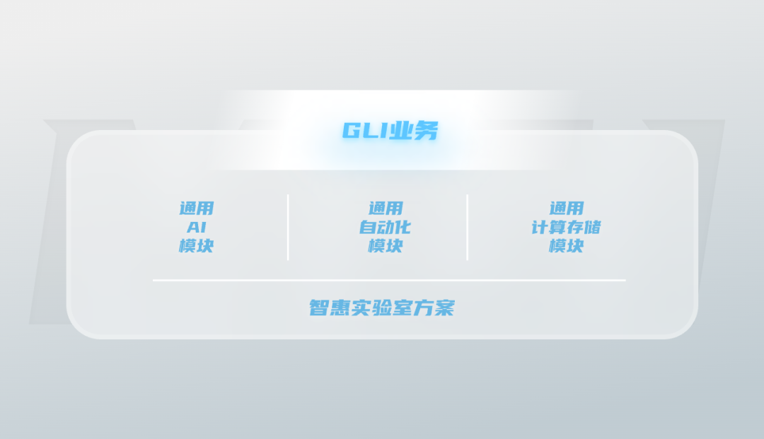 可靠升级，智能进化！AI引领华大智造实验室自动化业务焕新上线！