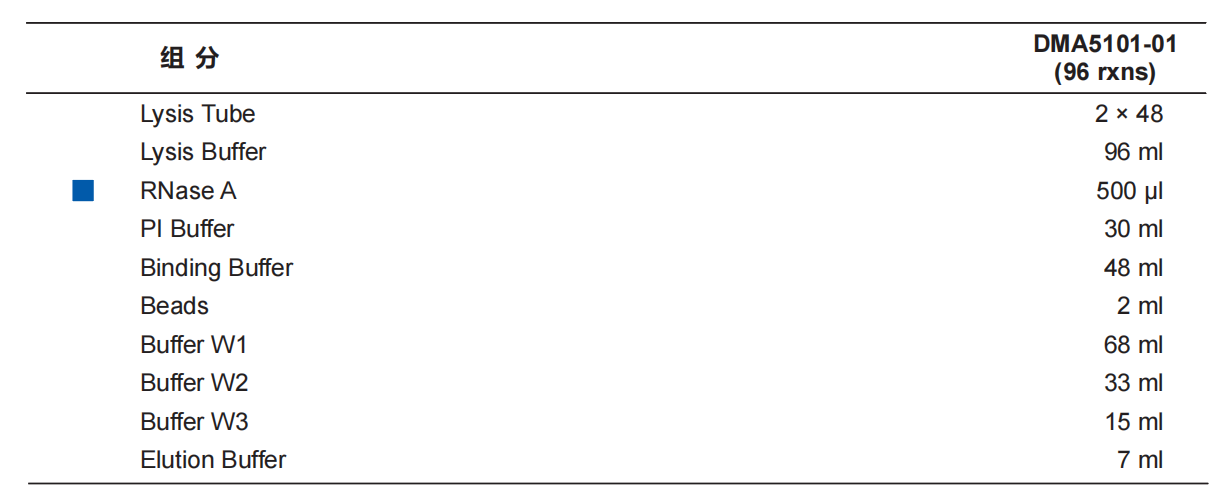 产品细节图片10