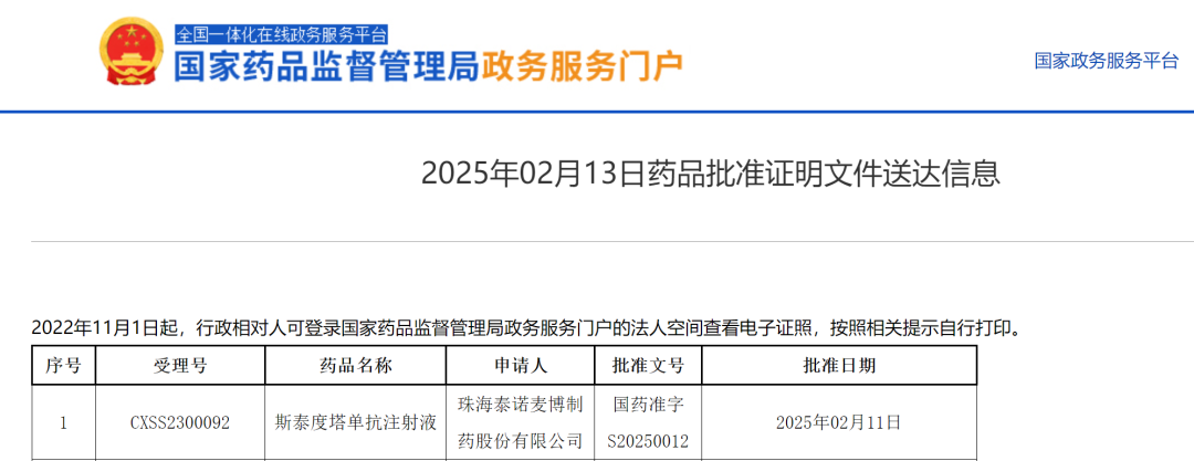 恭喜！抗破伤风毒素单抗新药获批上市
