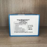 人单纯疱疹病毒 2IgG 抗体(HSV2-IgG)试剂盒(ELISA)