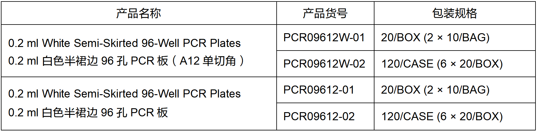 产品细节图片17