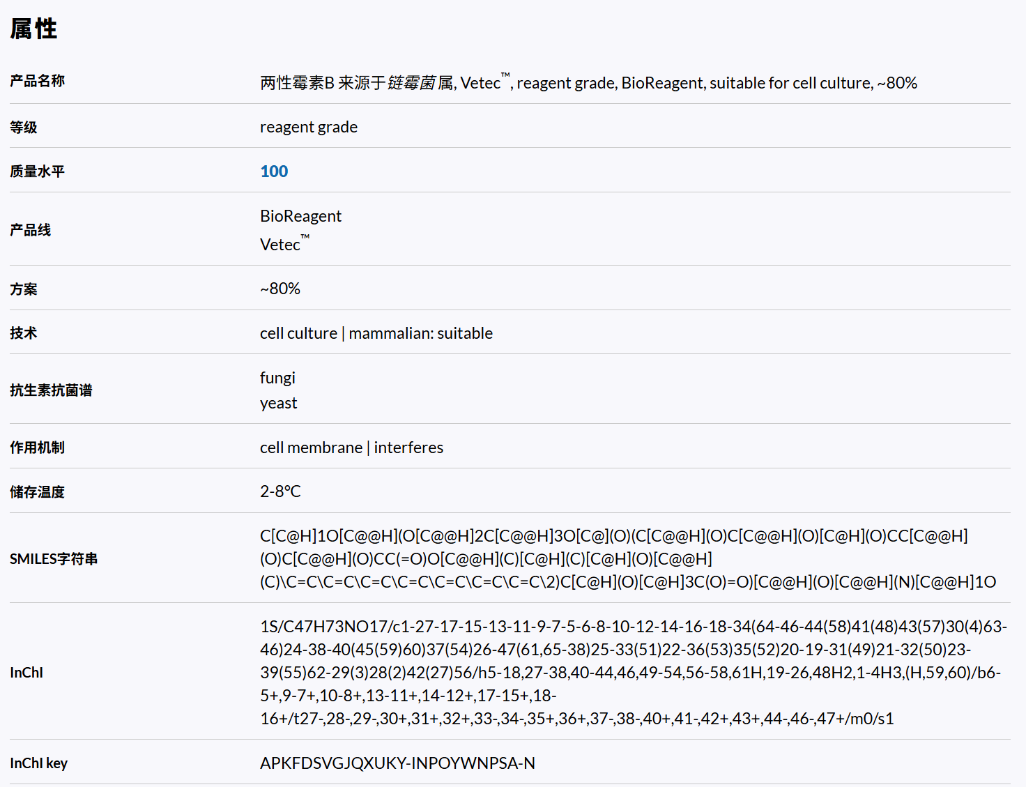Sigma货号V900919两性霉素B上海睿安生物13611