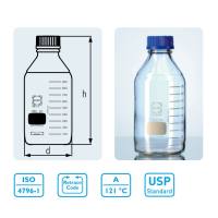 DURAN 实验室玻璃产品