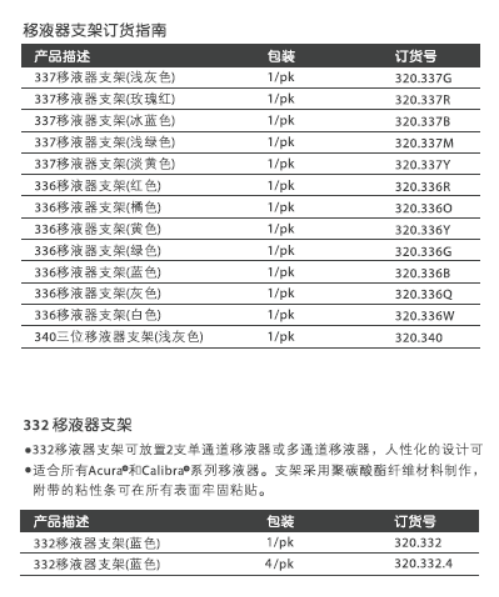 产品细节图片81