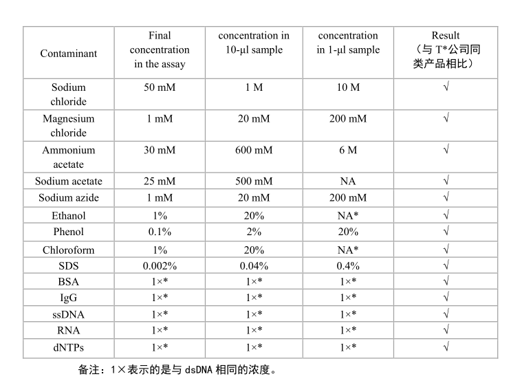 产品细节图片10