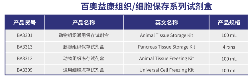 产品细节图片3
