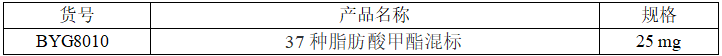 索萊寶分析標(biāo)準(zhǔn)品積極響應(yīng)國(guó)家號(hào)召，守護(hù)人民群眾