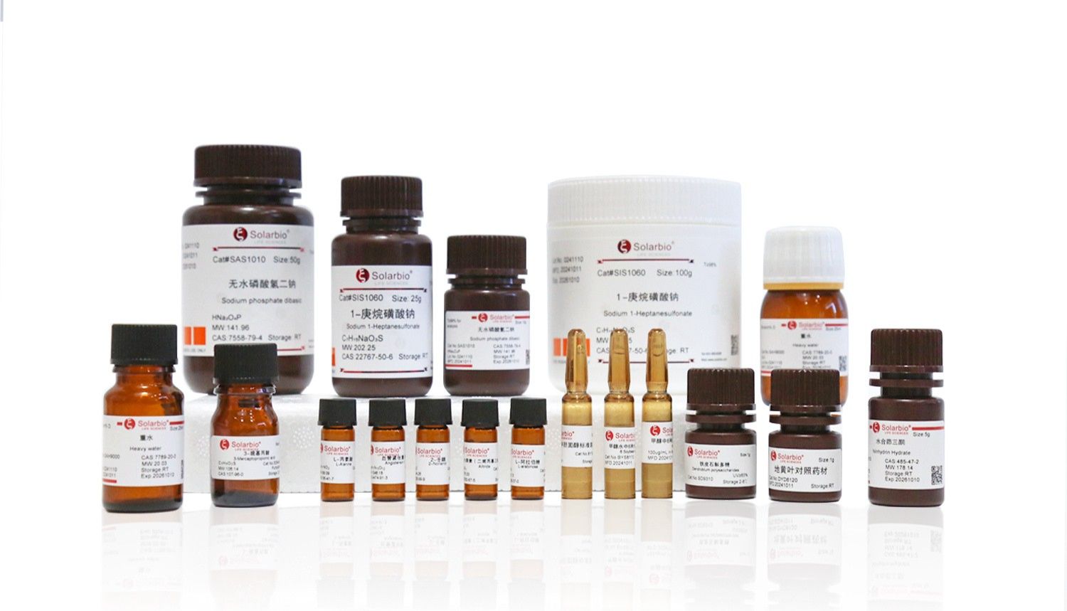 索莱宝分析标准品积极响应国家号召，守护人民群众“舌尖上的安全“！