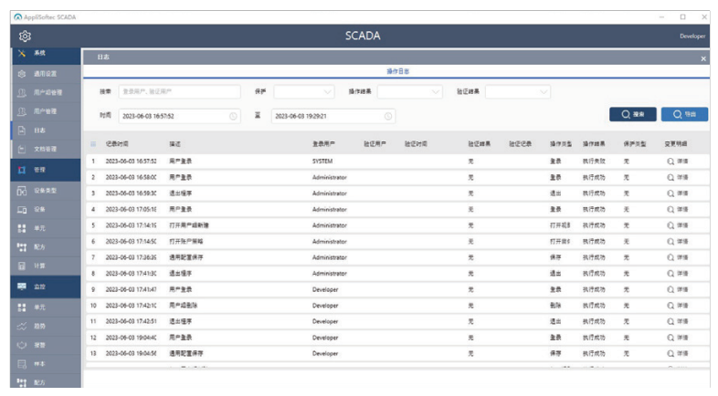AbioSUS®一次性生物反应器