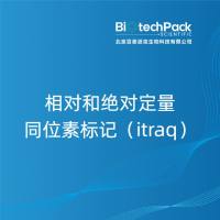 相对和绝对定量同位素标记(itraq)