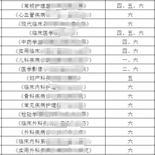 著作出版/专利申请