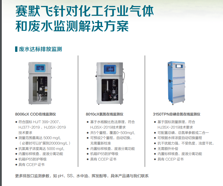 赛默飞针对化工行业气体工业气体废水监测