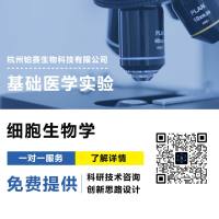 钠死亡(NECSO) #铁死亡 #铜死亡 #细胞凋亡 #坏死性凋亡