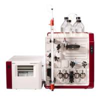 GE/ Cytiva AKTA pure 25M