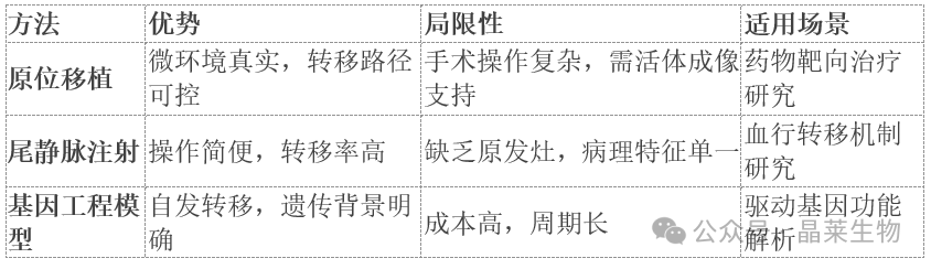 1740384649765642.png 640_wx_fmt=png&from=appmsg (1).png