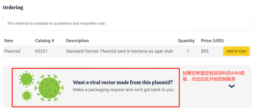 全新! Addgene 病毒定制服务