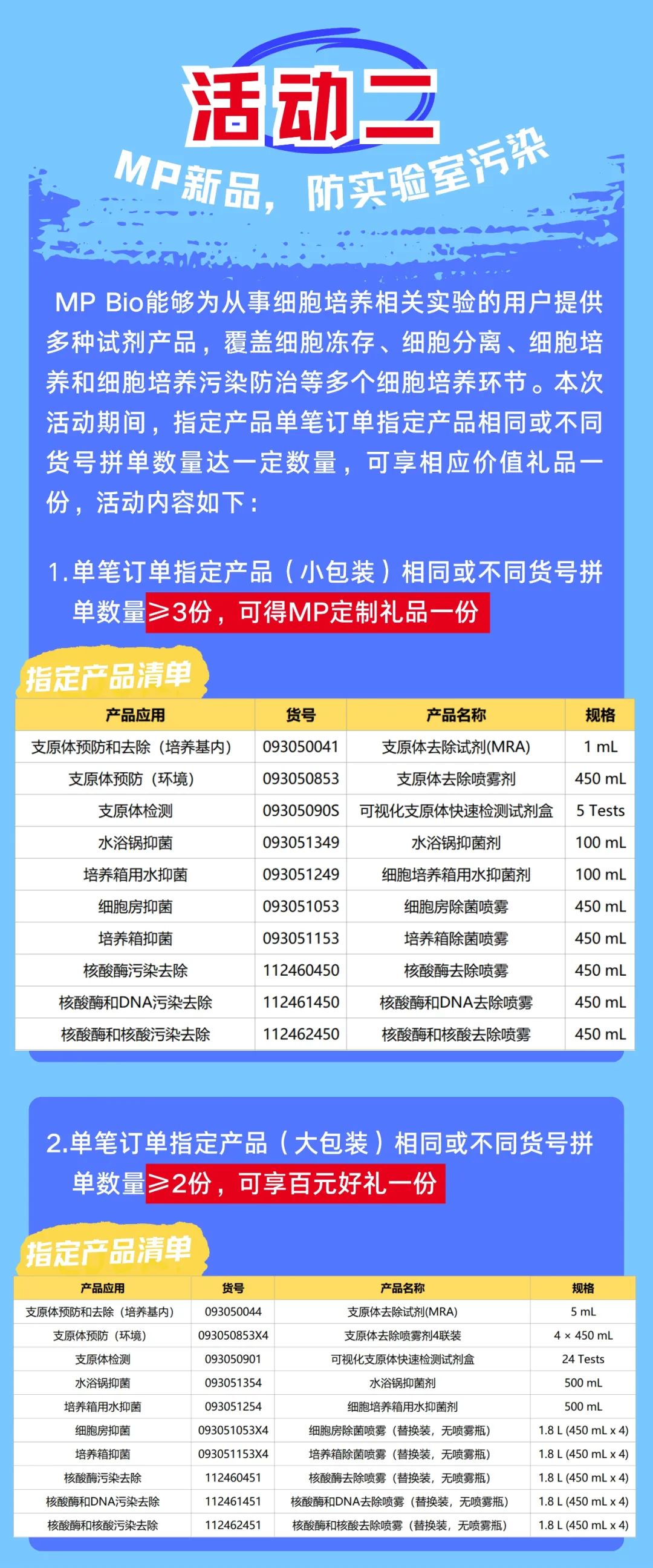 开学季活动 | 明星产品DSS and 实验室防污染方案，超强部署新学期！