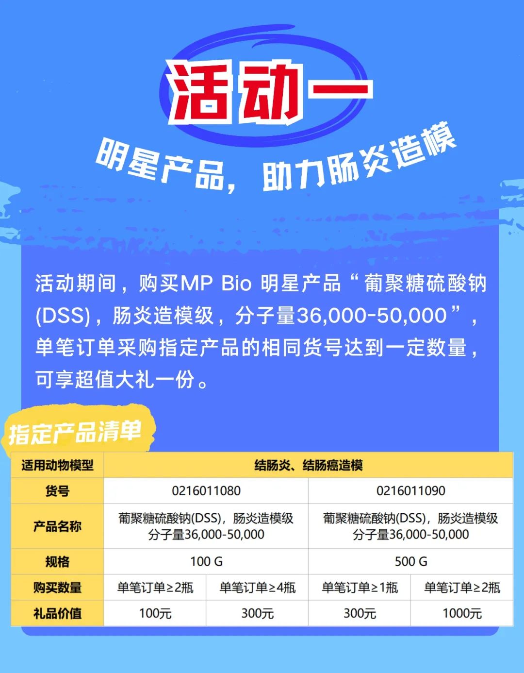 开学季活动 | 明星产品DSS and 实验室防污染方案，超强部署新学期！