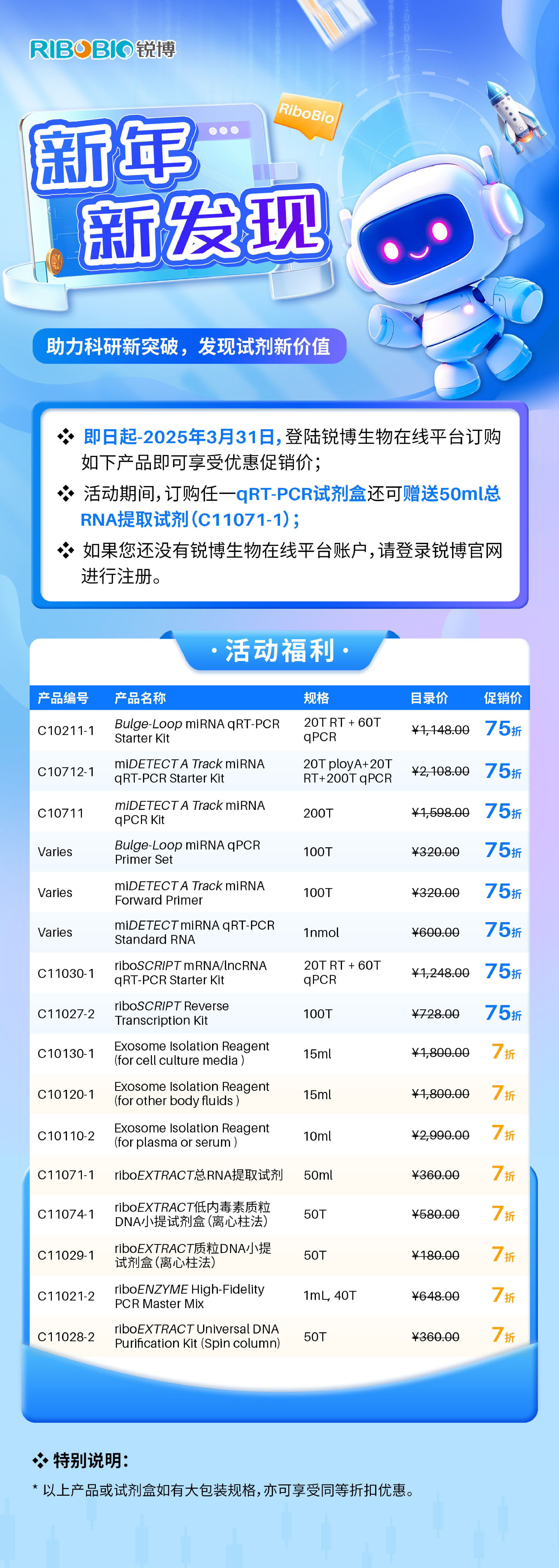 核酸提取检测试剂低至7折，助力新突破！