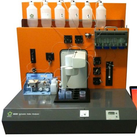 体外模拟消化系统