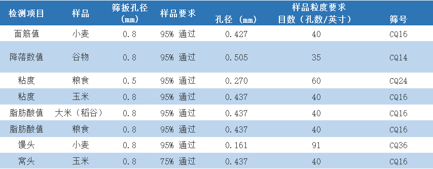 产品细节图片5