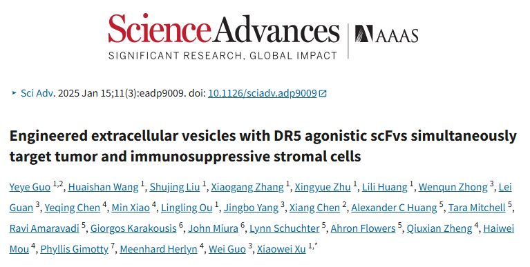 创新发文+1！11+工程化外泌体的新启发，想在国自然热点中脱颖而出，有技术更要有新招~