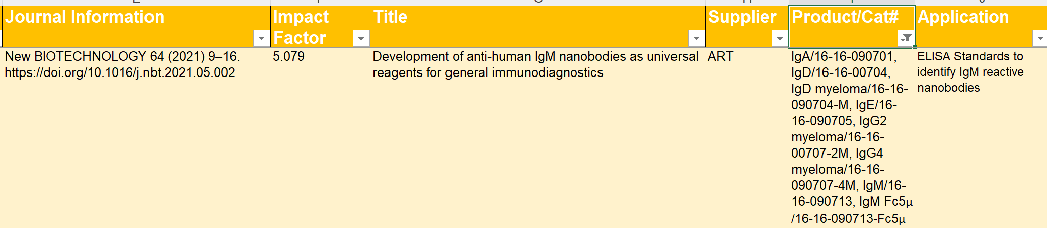 IgM Fc5mu / Immunoglobulin M,