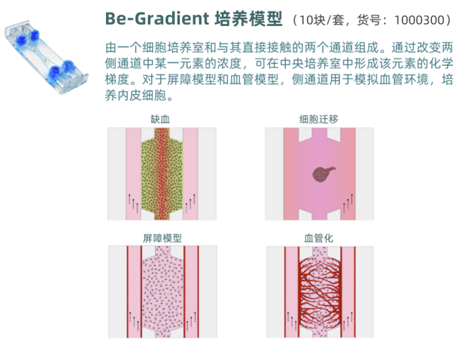 产品细节图片1
