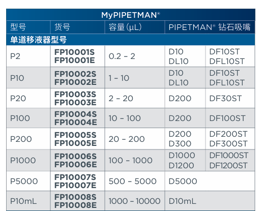 产品细节图片3