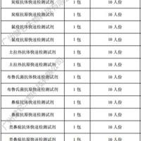 鼠疫杆菌(YP-Ag-Ab)抗原抗体快速检测试剂盒